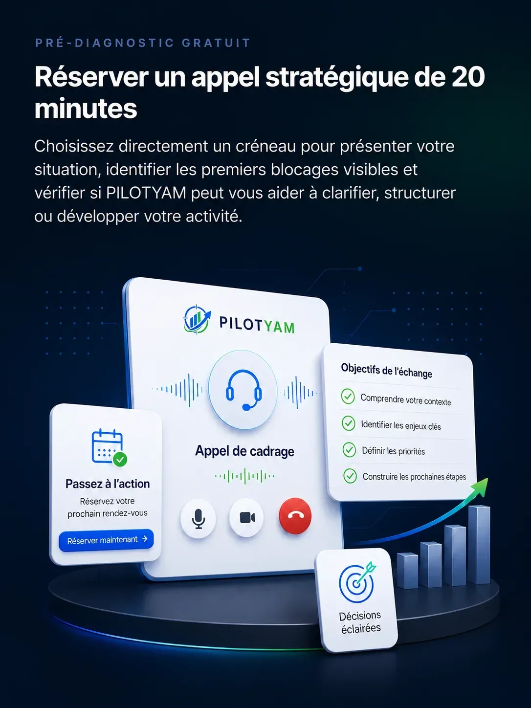 Prise de rendez-vous stratégique PILOTYAM